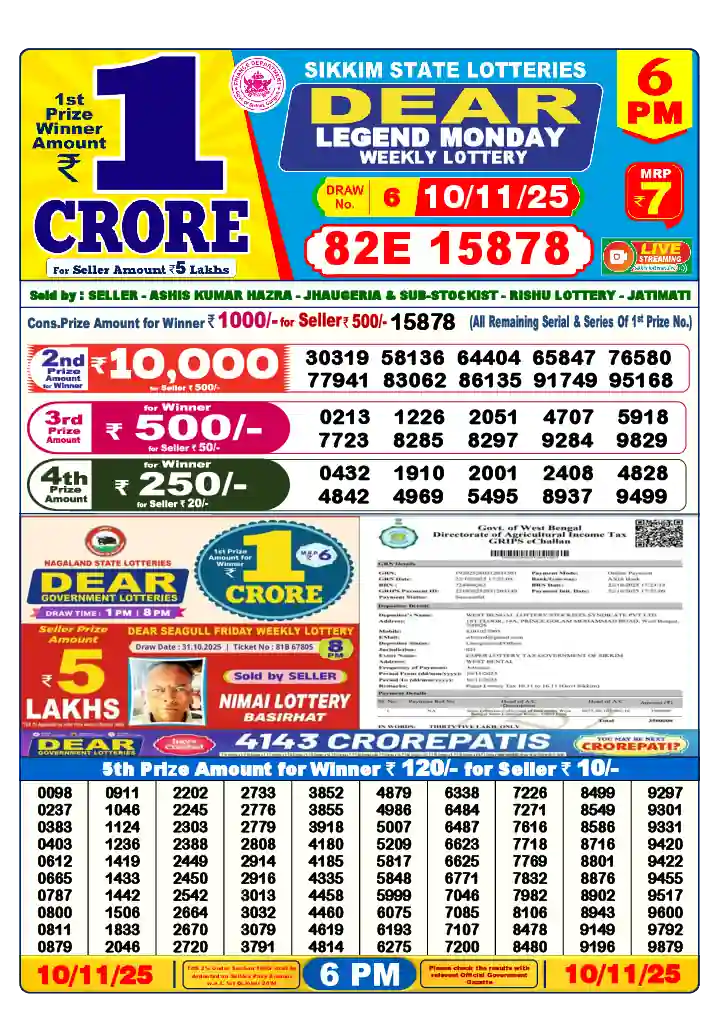 Lottery Sambad 10.11.25 Dear Lottery 6 PM November 10, 2025