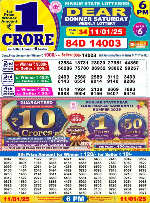 Lottery Sambad 11.01.25 Dear Lottery 6 PM January 11, 2025