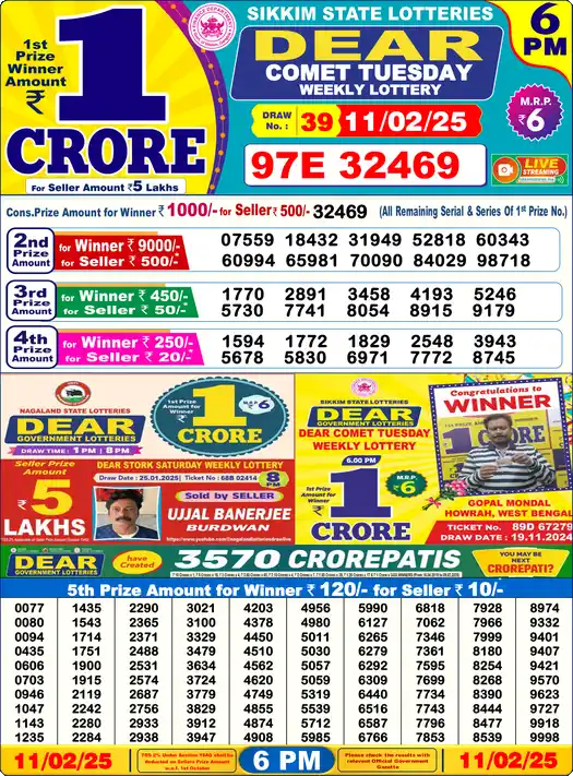 Lottery Sambad 11.02.25 Dear Lottery 6 PM February 11, 2025