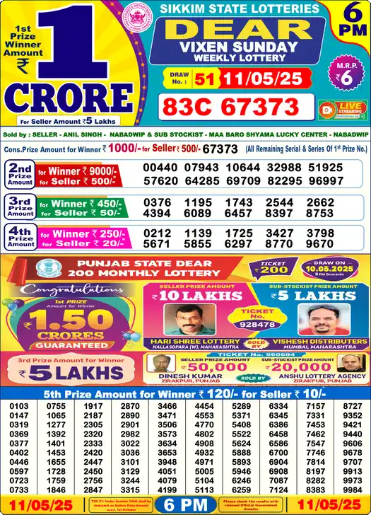 Lottery Sambad 11.05.25 Dear Lottery 6 PM May 11, 2025