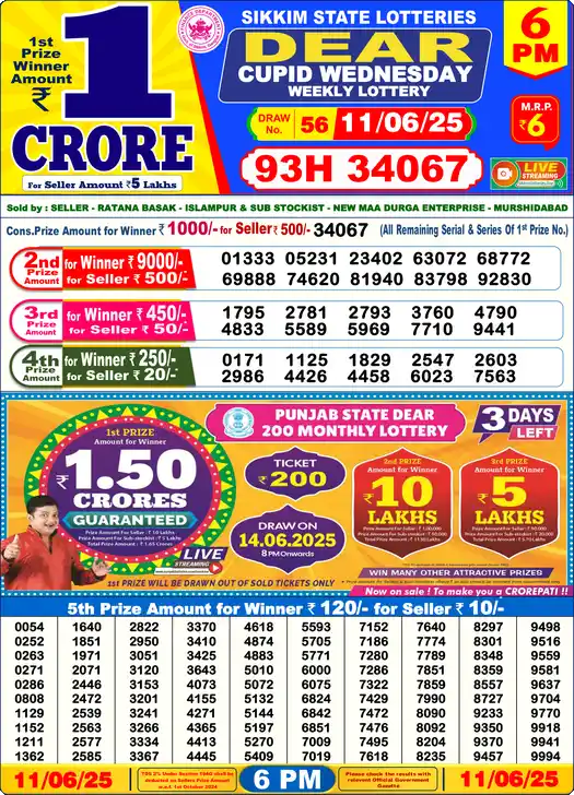 Lottery Sambad 11.06.25 Dear Lottery 6 PM June 11, 2025