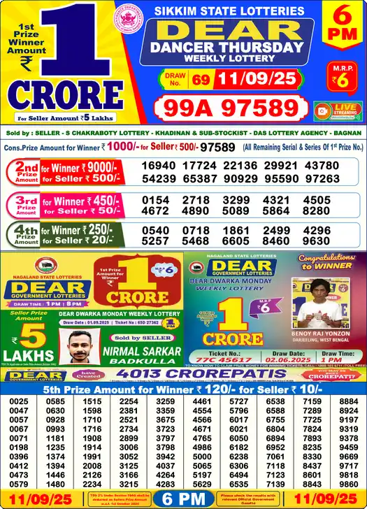 Lottery Sambad 11.09.25 Dear Lottery 6 PM September 11, 2025