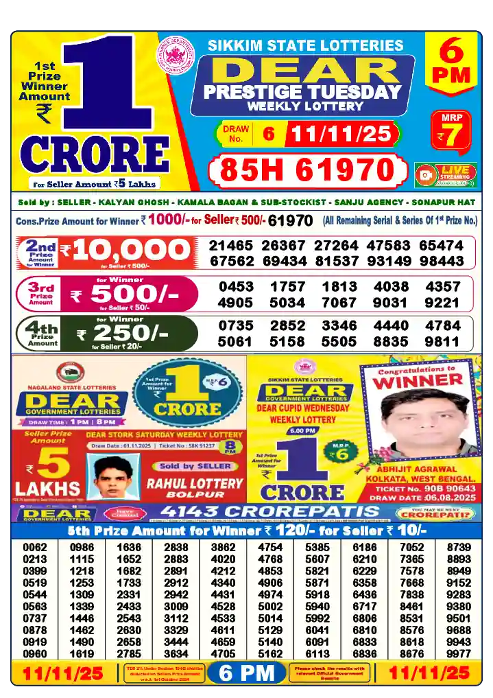 Lottery Sambad 11.11.25 Dear Lottery 6 PM November 11, 2025