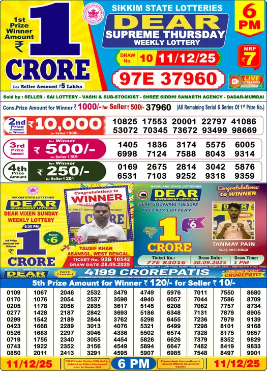 Lottery Sambad 11.12.25 Dear Lottery 6 PM December 11, 2025