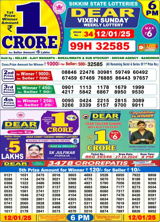 Lottery Sambad 12.01.25 Dear Lottery 6 PM January 12, 2025