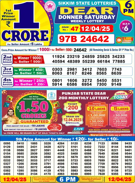 Lottery Sambad 12.04.25 Dear Lottery 6 PM April 12, 2025