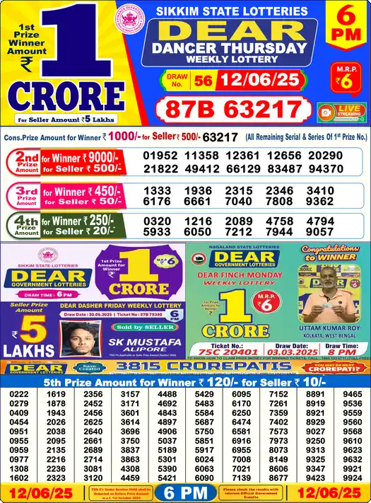 Lottery Sambad 12.06.25 Dear Lottery 6 PM June 12, 2025