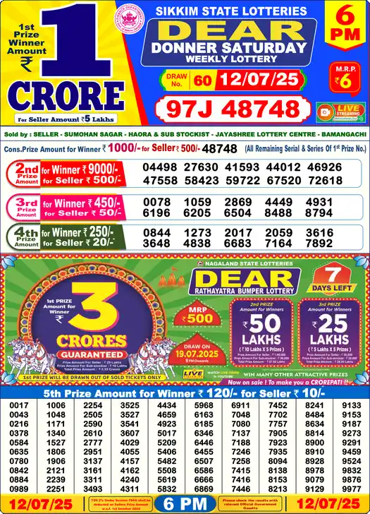Lottery Sambad 12.07.25 Dear Lottery 6 PM July 12, 2025