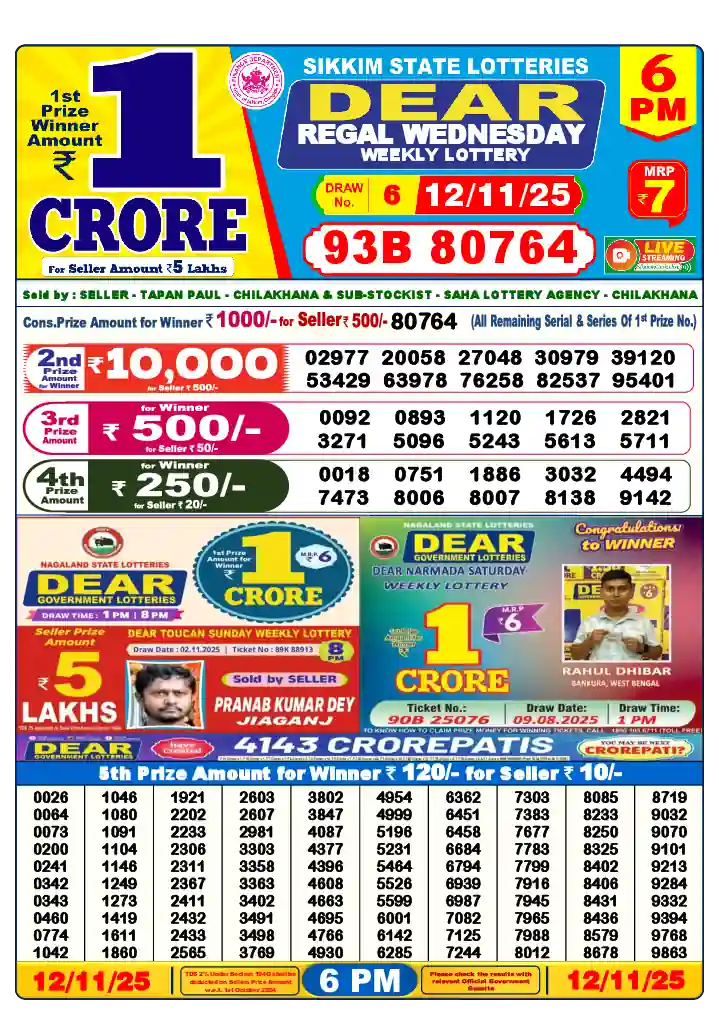 Lottery Sambad 12.11.25 Dear Lottery 6 PM November 12, 2025
