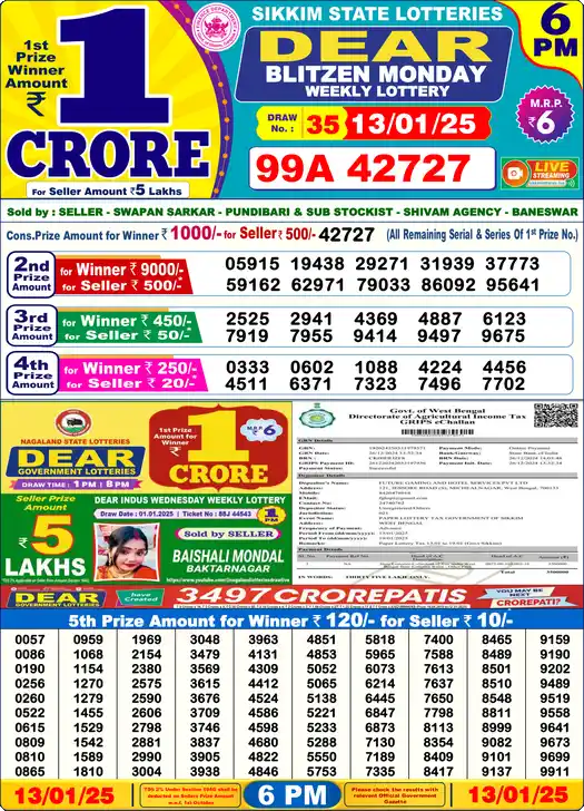 Lottery Sambad 13.01.25 Dear Lottery 6 PM January 13, 2025