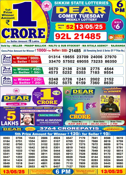 Lottery Sambad 13.05.25 Dear Lottery 6 PM May 13, 2025
