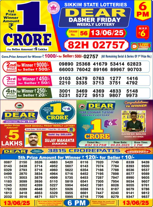 Lottery Sambad 13.06.25 Dear Lottery 6 PM June 13, 2025