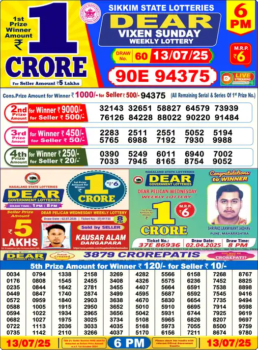 Lottery Sambad 13.07.25 Dear Lottery 6 PM July 13, 2025