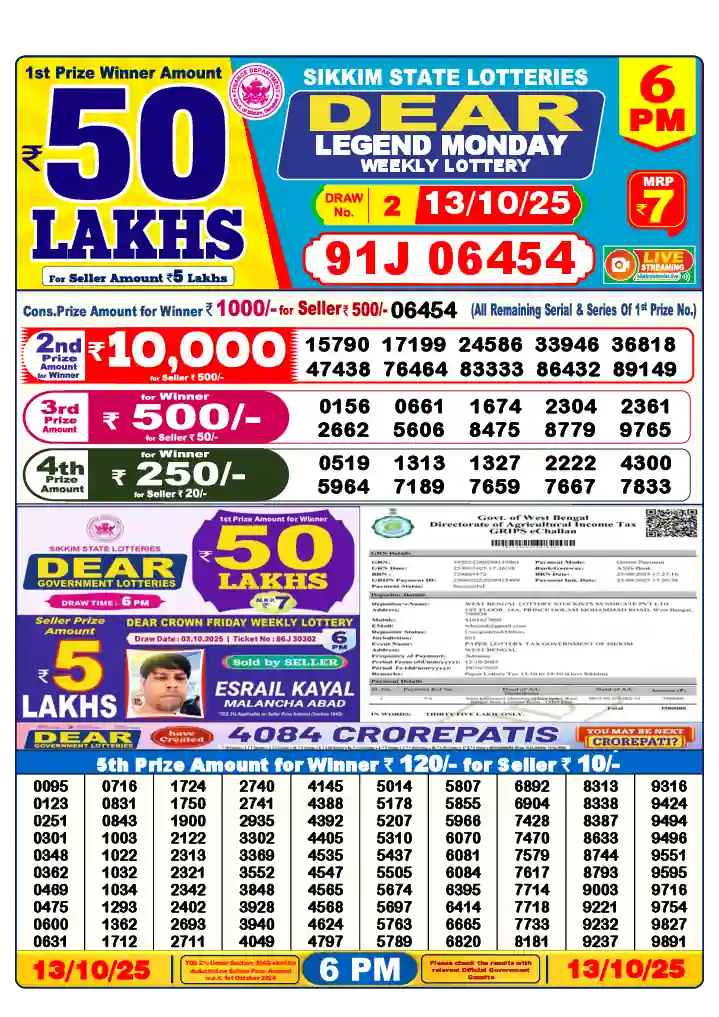 Lottery Sambad 13.10.25 Dear Lottery 6 PM October 13, 2025