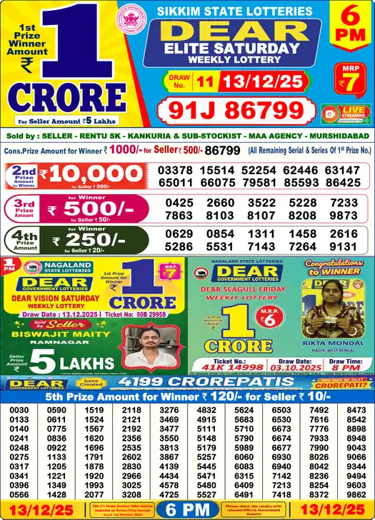 Lottery Sambad 13.12.25 Dear Lottery 6 PM December 13, 2025