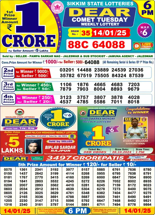 Lottery Sambad 14.01.25 Dear Lottery 6 PM January 14, 2025