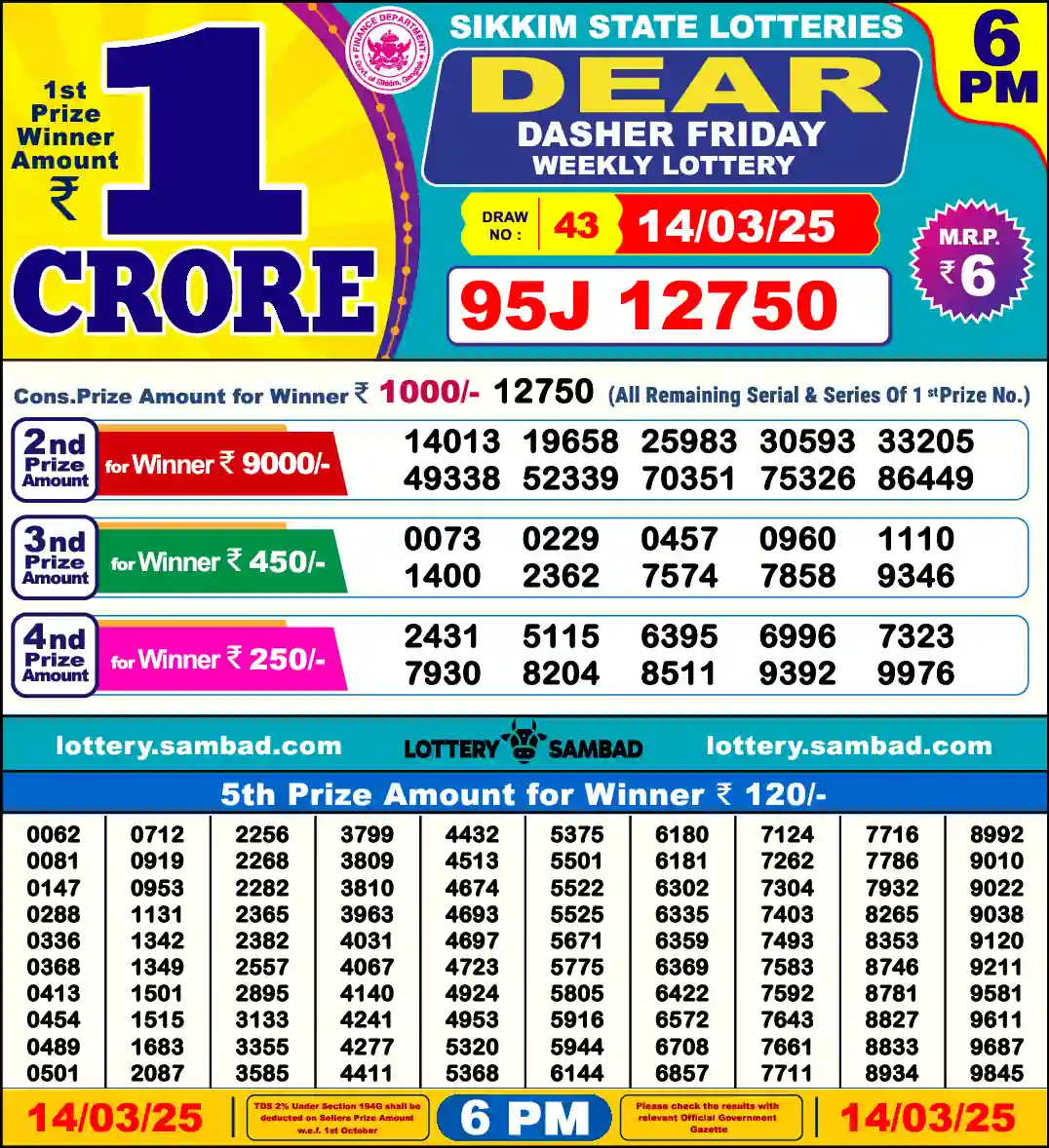 Lottery Sambad 14.03.25 Dear Lottery 6 PM March 14, 2025