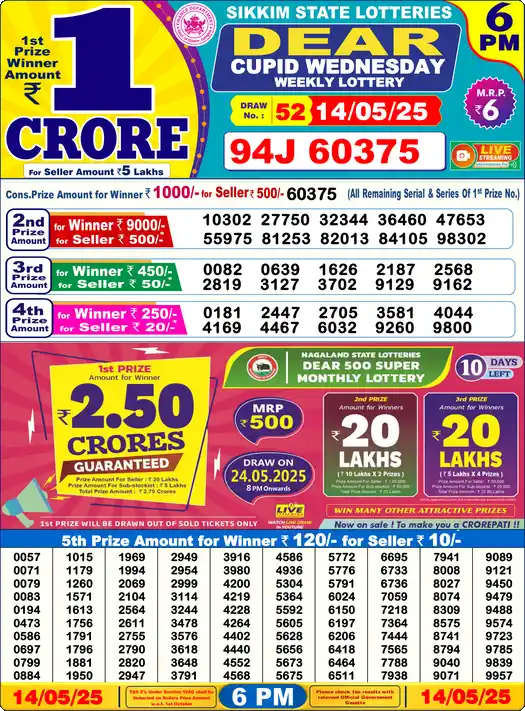 Lottery Sambad 14.05.25 Dear Lottery 6 PM May 14, 2025