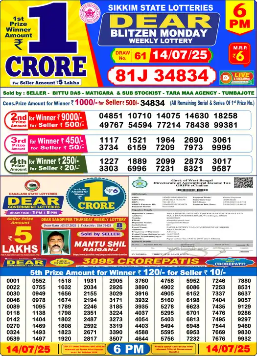 Lottery Sambad 14.07.25 Dear Lottery 6 PM July 14, 2025