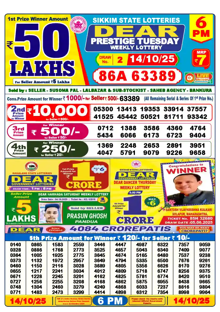 Lottery Sambad 14.10.25 Dear Lottery 6 PM October 14, 2025
