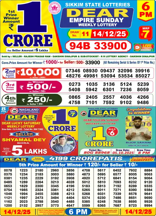 Lottery Sambad 14.12.25 Dear Lottery 6 PM December 14, 2025