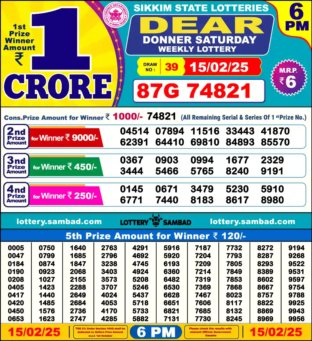 Lottery Sambad 15.02.25 Dear Lottery 6 PM February 15, 2025