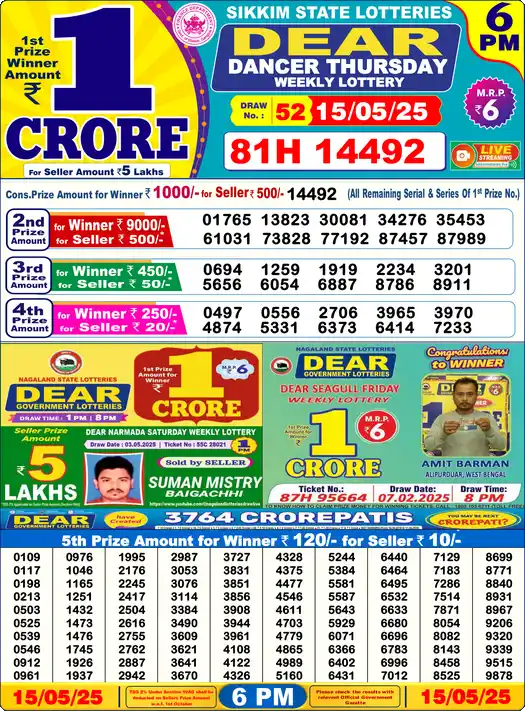 Lottery Sambad 15.05.25 Dear Lottery 6 PM May 15, 2025