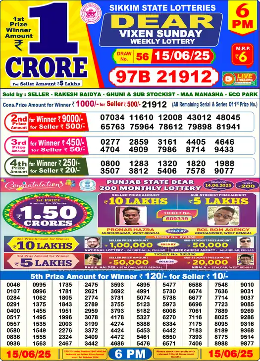 Lottery Sambad 15.06.25 Dear Lottery 6 PM June 15, 2025