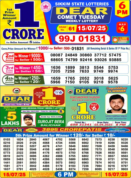 Lottery Sambad 15.07.25 Dear Lottery 6 PM July 15, 2025
