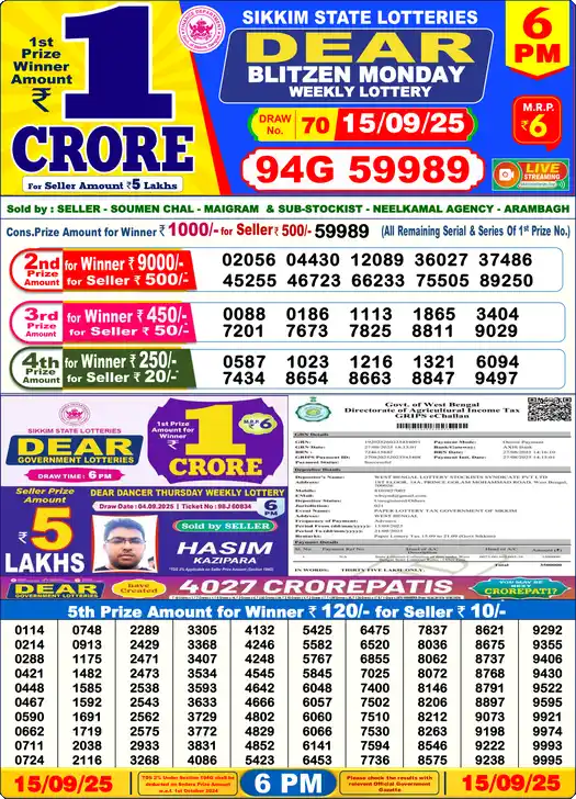 Lottery Sambad 15.09.25 Dear Lottery 6 PM September 15, 2025