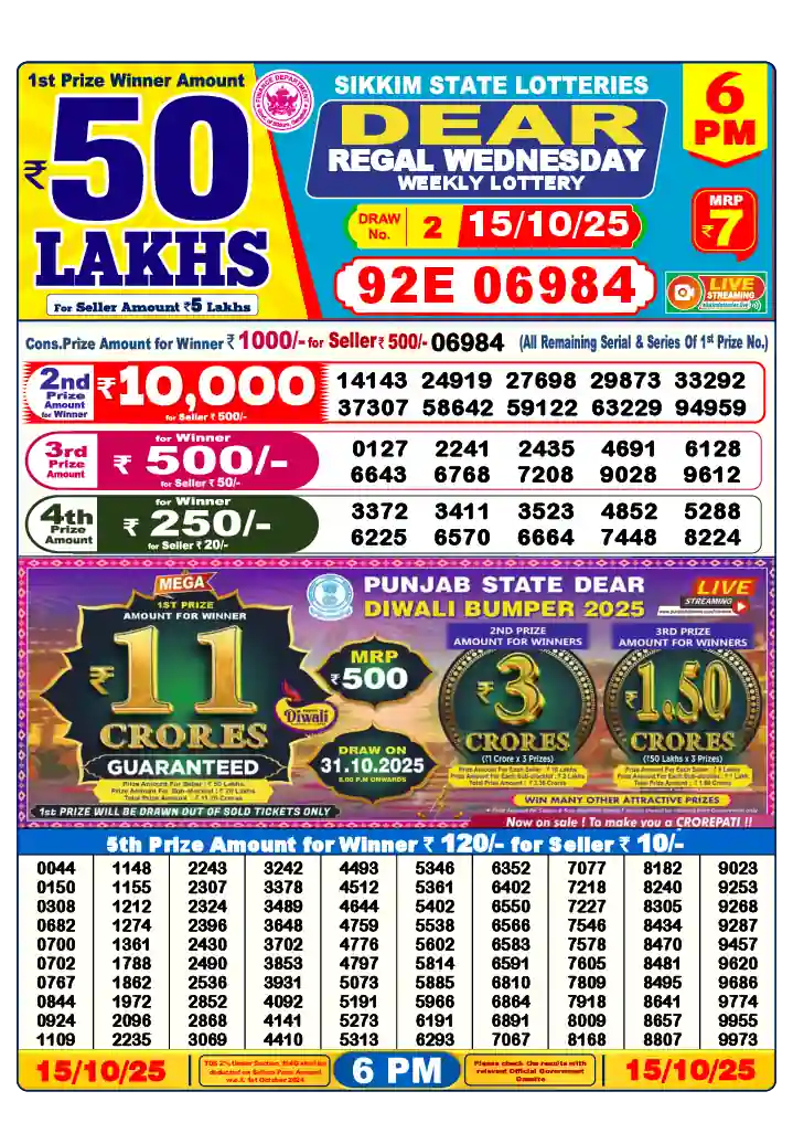 Lottery Sambad 15.10.25 Dear Lottery 6 PM October 15, 2025