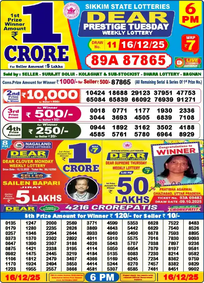 Lottery Sambad 16.12.25 Dear Lottery 6 PM December 16, 2025