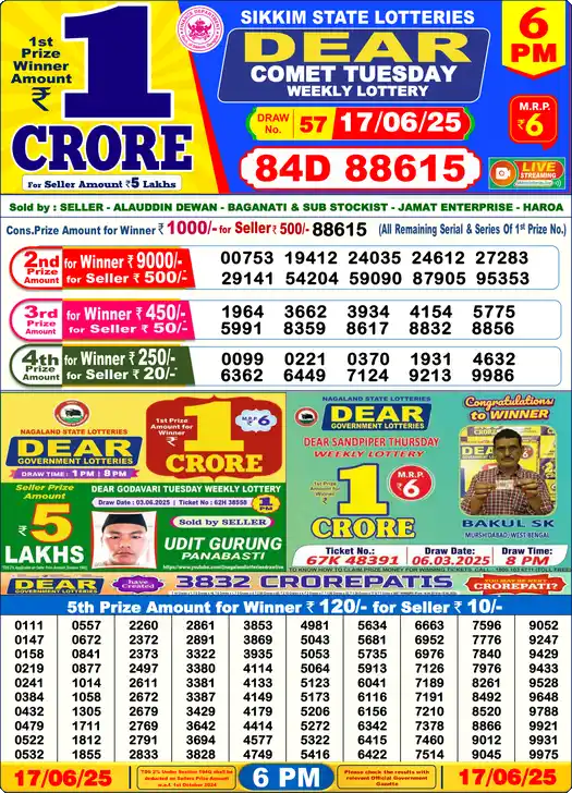 Lottery Sambad 17.06.25 Dear Lottery 6 PM June 17, 2025