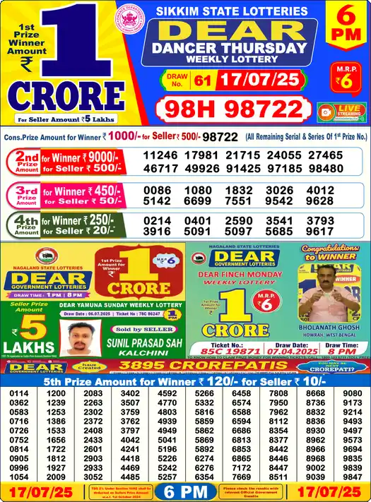Lottery Sambad 17.07.25 Dear Lottery 6 PM July 17, 2025