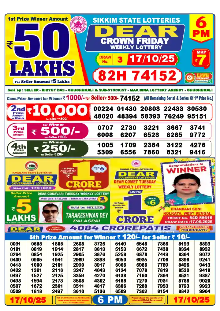 Lottery Sambad 17.10.25 Dear Lottery 6 PM October 17, 2025