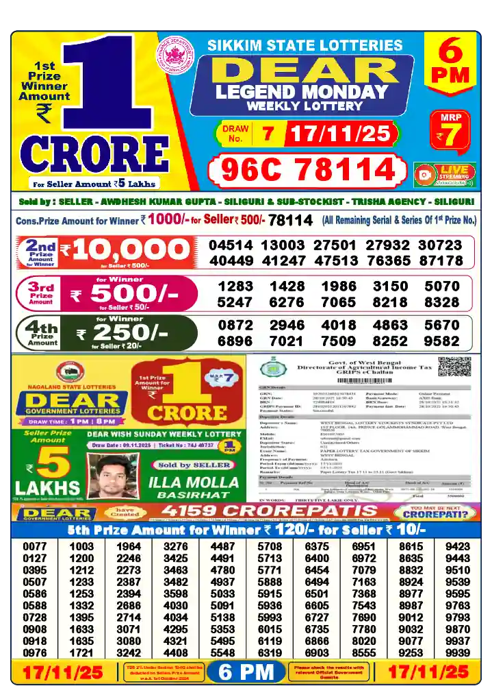 Lottery Sambad 17.11.25 Dear Lottery 6 PM November 17, 2025