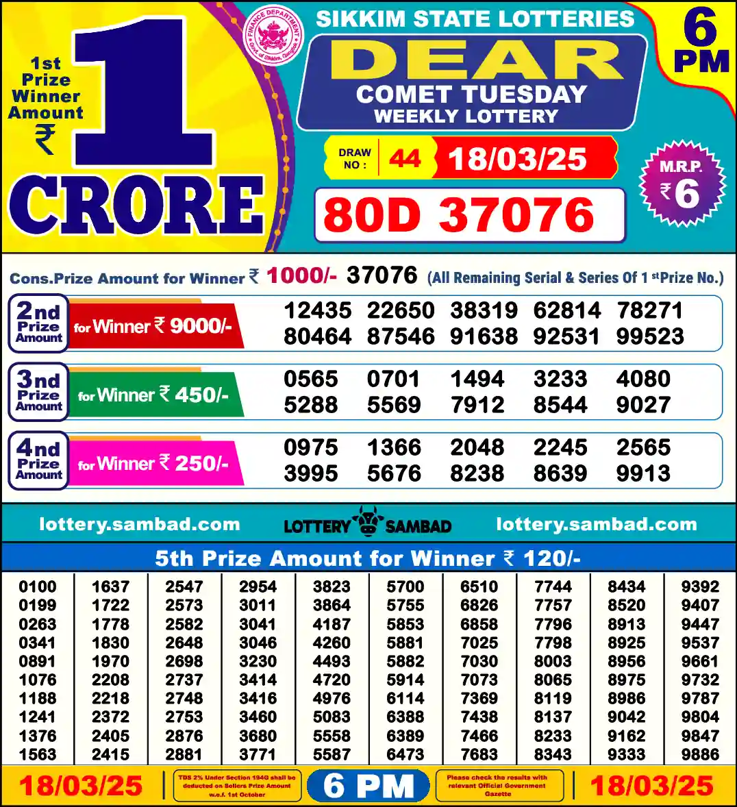 Lottery Sambad 18.03.25 Dear Lottery 6 PM March 18, 2025