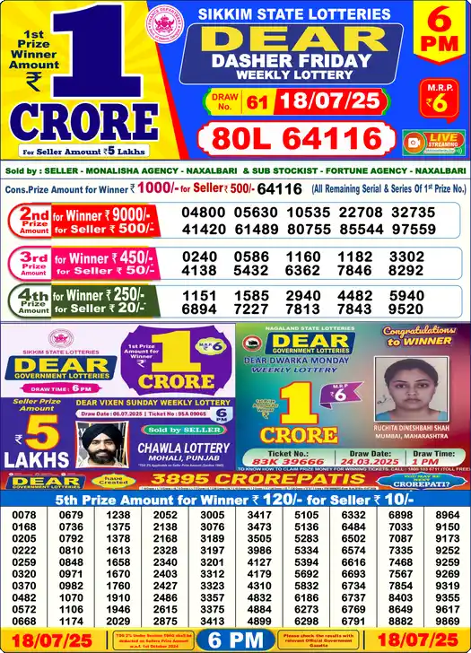 Lottery Sambad 18.07.25 Dear Lottery 6 PM July 18, 2025