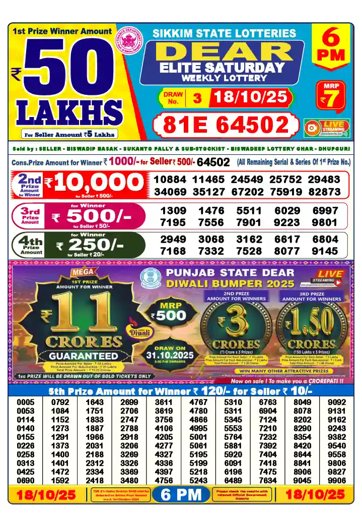 Lottery Sambad 18.10.25 Dear Lottery 6 PM October 18, 2025