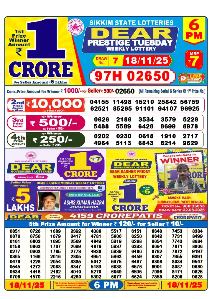Lottery Sambad 18.11.25 Dear Lottery 6 PM November 18, 2025