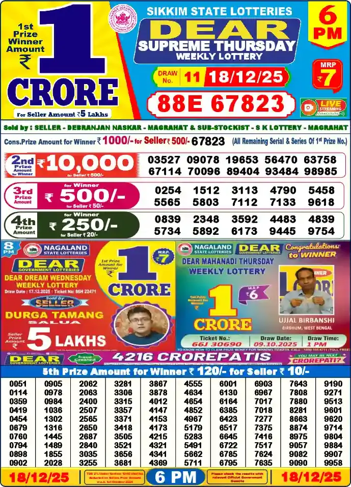 Lottery Sambad 18.12.25 Dear Lottery 6 PM December 18, 2025