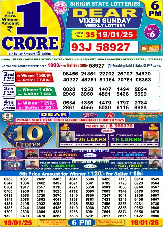 Lottery Sambad 19.01.25 Dear Lottery 6 PM January 19, 2025