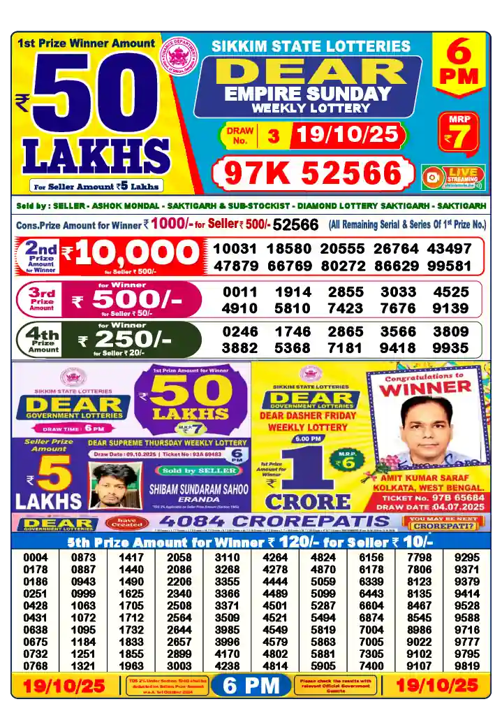 Lottery Sambad 19.10.25 Dear Lottery 6 PM October 19, 2025