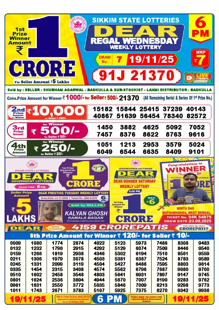 Lottery Sambad 19.11.25 Dear Lottery 6 PM November 19, 2025
