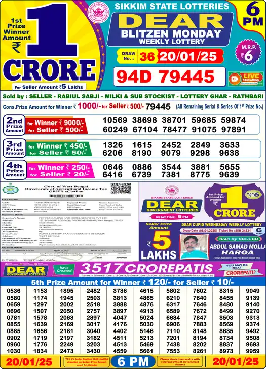 Lottery Sambad 20.01.25 Dear Lottery 6 PM January 20, 2025