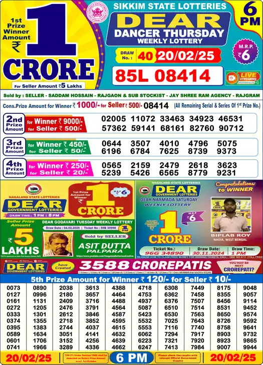 Lottery Sambad 20.02.25 Dear Lottery 6 PM February 20, 2025