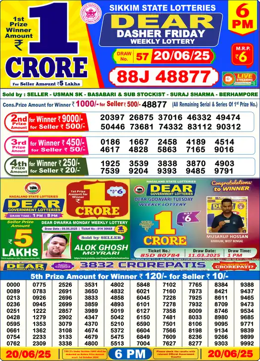 Lottery Sambad 20.06.25 Dear Lottery 6 PM June 20, 2025