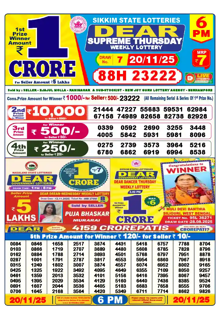 Lottery Sambad 20.11.25 Dear Lottery 6 PM November 20, 2025