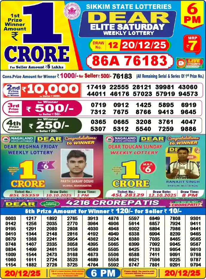 Lottery Sambad 20.12.25 Dear Lottery 6 PM December 20, 2025