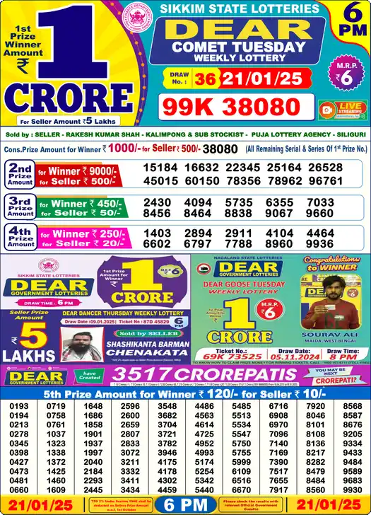 Lottery Sambad 21.01.25 Dear Lottery 6 PM January 21, 2025